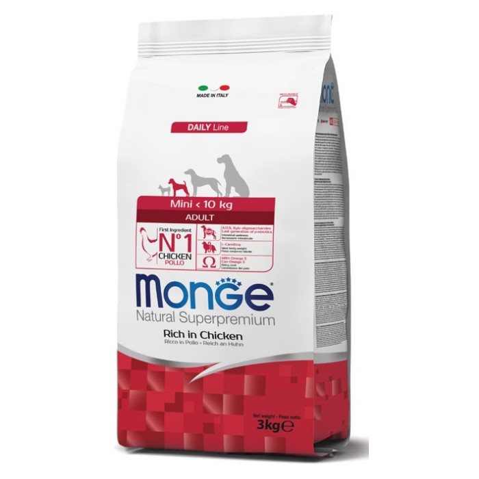 Monge Natural Superpremium Mini Adult Ricco in Pollo 7,5 Kg | Zoopluto