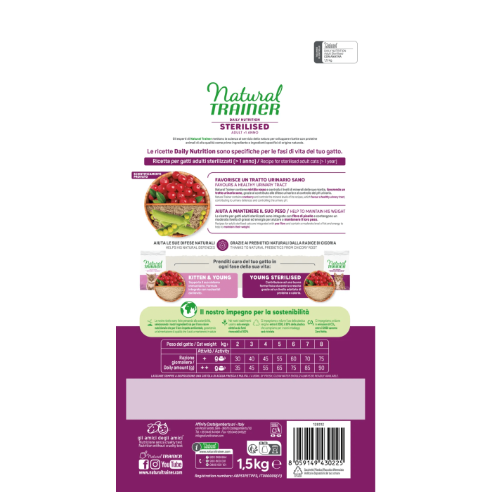 Crocchette Gatto Natural Trainer Sterilised Anatra Monoprotein 1,5 kg